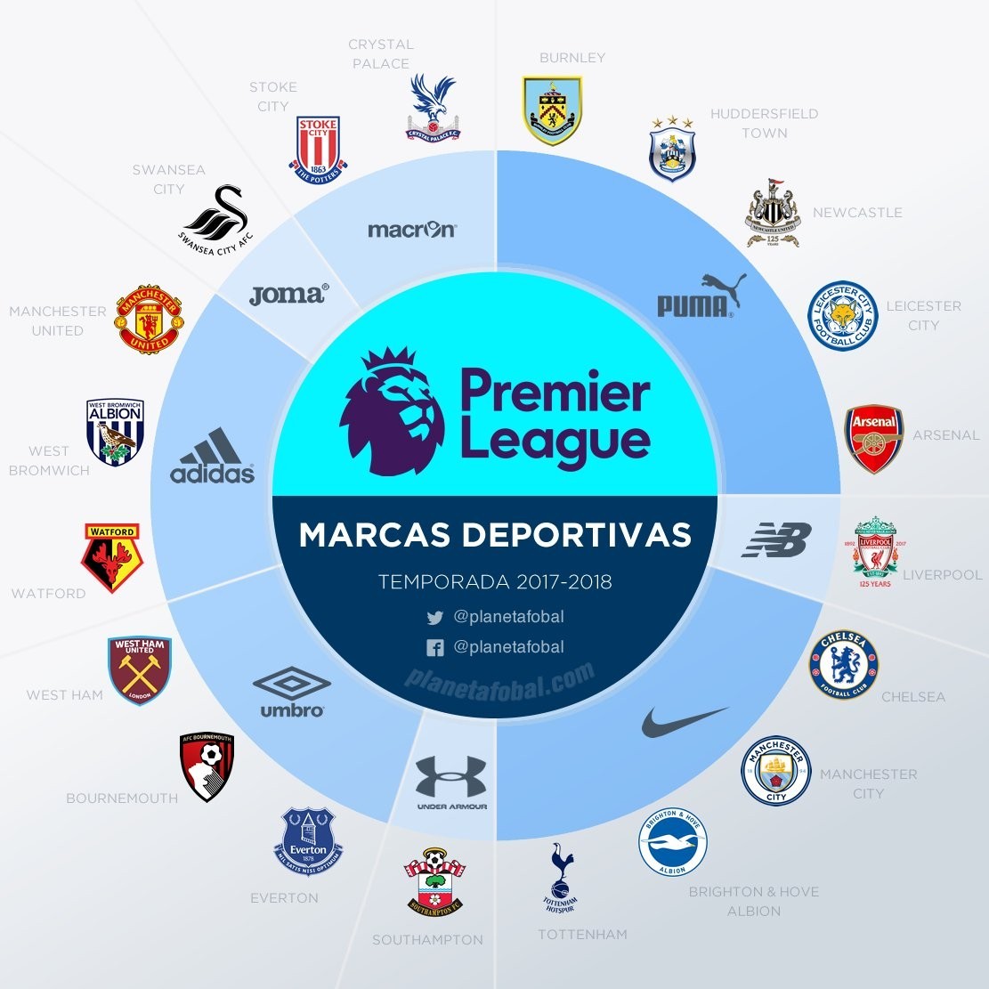 LNG官方：打野选手xiaofang与俱乐部友好协商后正式离队（LNG官宣：经友好协商，打野选手xiaofang正式离队）